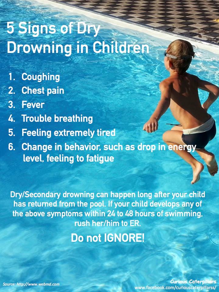 secondary drowning