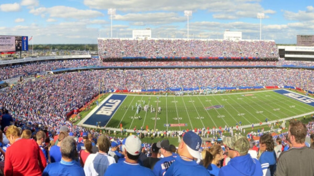 NFL ground - Question on NFL