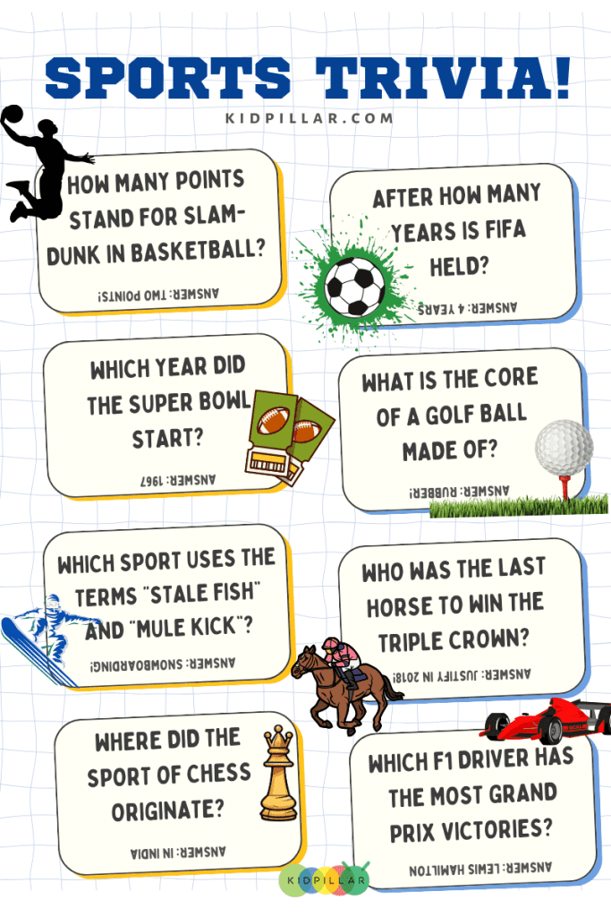 Trivia Questions on Sports