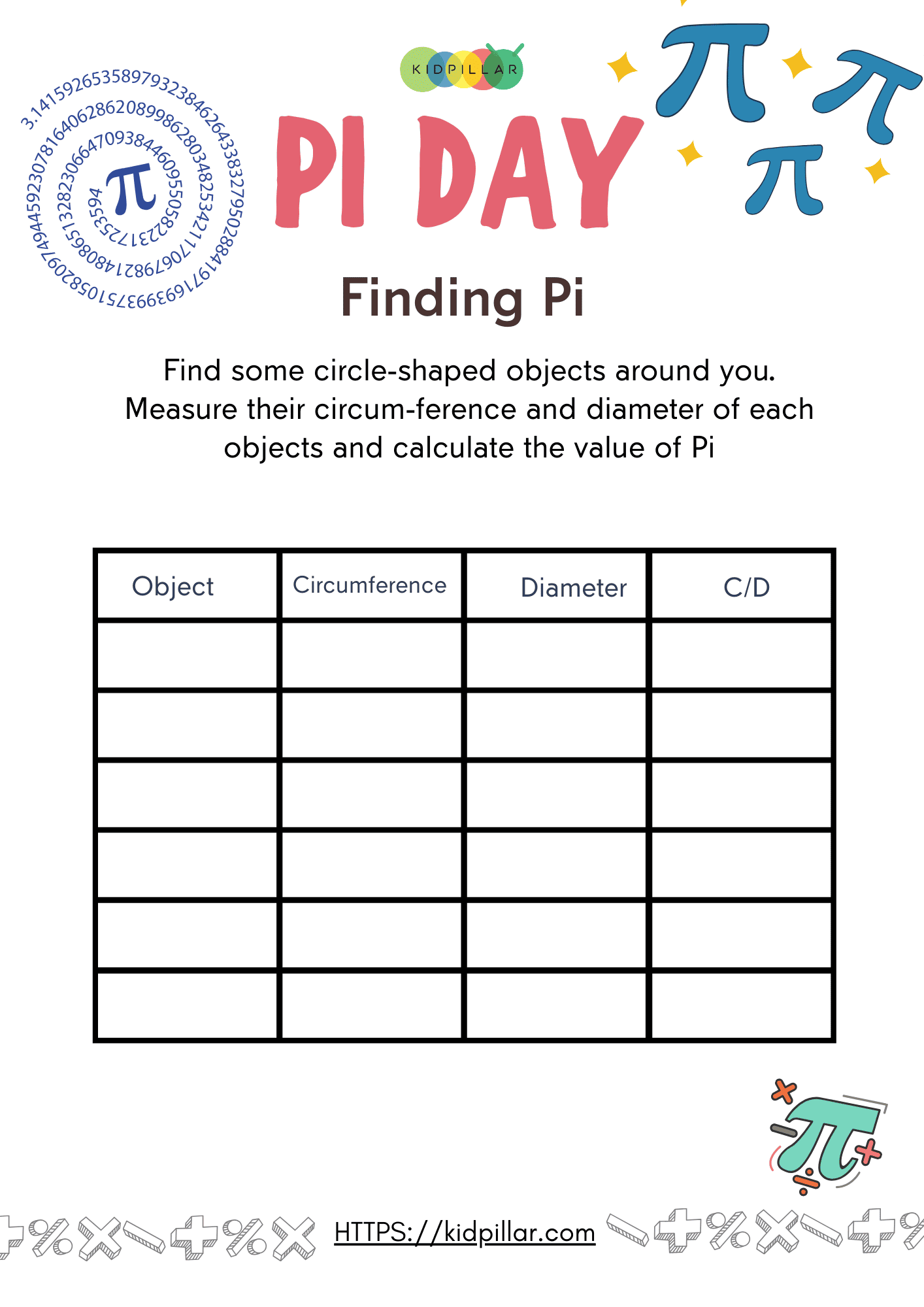 Finding Number Pi